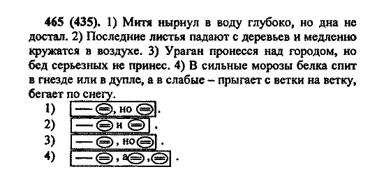 Русский язык, 5 класс, М.М. Разумовская, 2004 / 2009, задание: 465 (435)