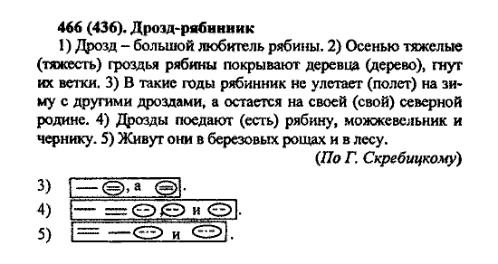 Русский язык, 5 класс, М.М. Разумовская, 2004 / 2009, задание: 466 (436)