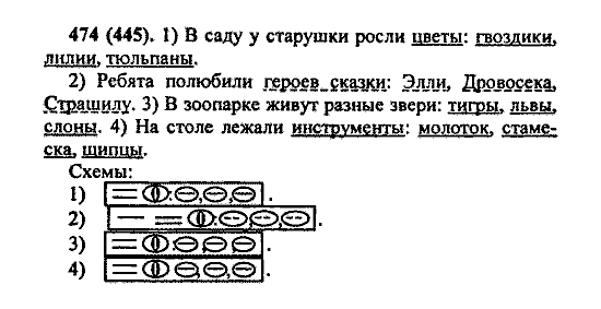 Русский язык, 5 класс, М.М. Разумовская, 2004 / 2009, задание: 474 (445)