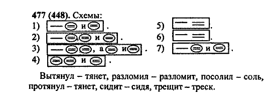 Русский язык, 5 класс, М.М. Разумовская, 2004 / 2009, задание: 477 (448)