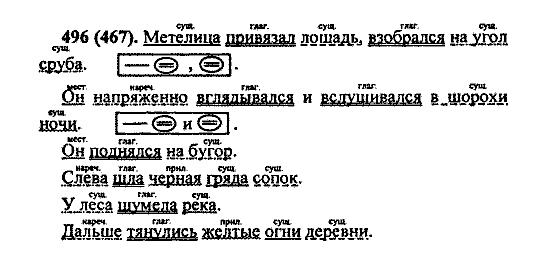 Русский язык, 5 класс, М.М. Разумовская, 2004 / 2009, задание: 496 (467)