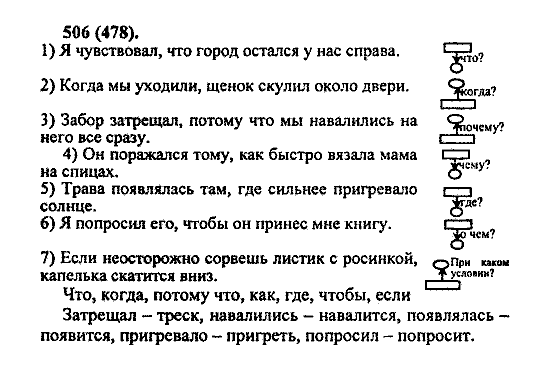 Русский язык, 5 класс, М.М. Разумовская, 2004 / 2009, задание: 506 (478)