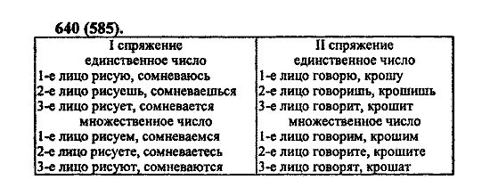 Русский язык, 5 класс, М.М. Разумовская, 2004 / 2009, задание: 640 (585)