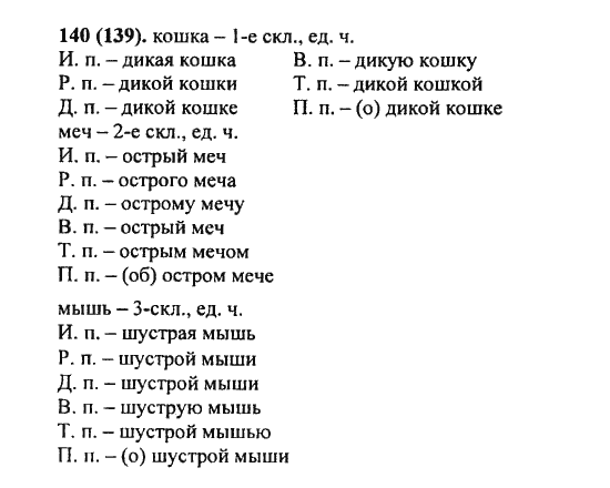 Русский язык, 5 класс, Разумовская, Львова, Капинос, 2013 - 2014 - 2015, задание: 140 (139)