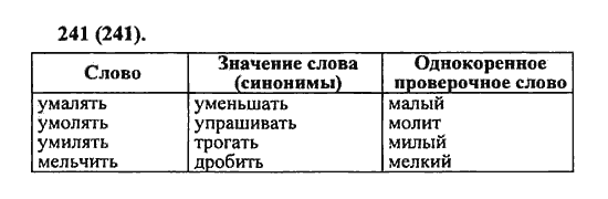 Русский язык, 5 класс, Разумовская, Львова, Капинос, 2013 - 2014 - 2015, задание: 241 (241)