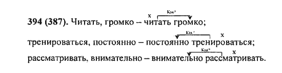 Русский язык, 5 класс, Разумовская, Львова, Капинос, 2013 - 2014 - 2015, задание: 394 (387)