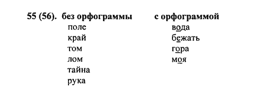 Русский язык, 5 класс, Разумовская, Львова, Капинос, 2013 - 2014 - 2015, задание: 55 (56)