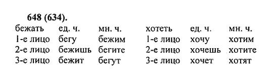 Русский язык, 5 класс, Разумовская, Львова, Капинос, 2013 - 2014 - 2015, задание: 648 (634)
