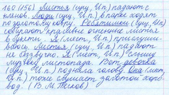 Русский язык, 5 класс, Баранов, Ладыженская, 2012 / 2015, задание: 160 (156)