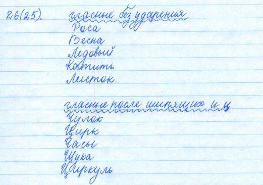 Русский язык, 5 класс, Баранов, Ладыженская, 2012 / 2015, задание: 26 (25)