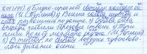 Русский язык, 5 класс, Баранов, Ладыженская, 2012 / 2015, задание: 205 (195)