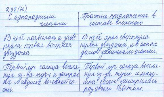 Русский язык, 5 класс, Баранов, Ладыженская, 2012 / 2015, задание: 238 (н)