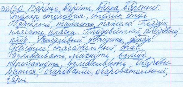 Русский язык, 5 класс, Баранов, Ладыженская, 2012 / 2015, задание: 32 (31)