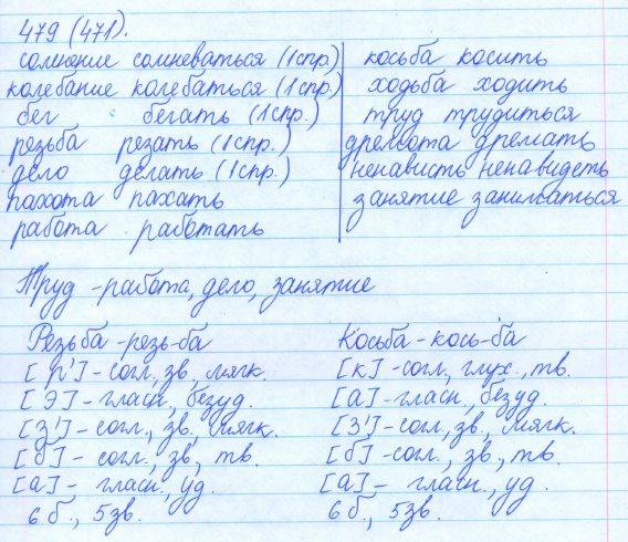 Русский язык, 5 класс, Баранов, Ладыженская, 2012 / 2015, задание: 479 (471)