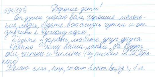 Русский язык, 5 класс, Баранов, Ладыженская, 2012 / 2015, задание: 594 (593)