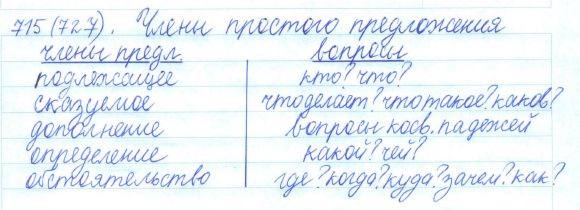 Русский язык, 5 класс, Баранов, Ладыженская, 2012 / 2015, задание: 715 (727)
