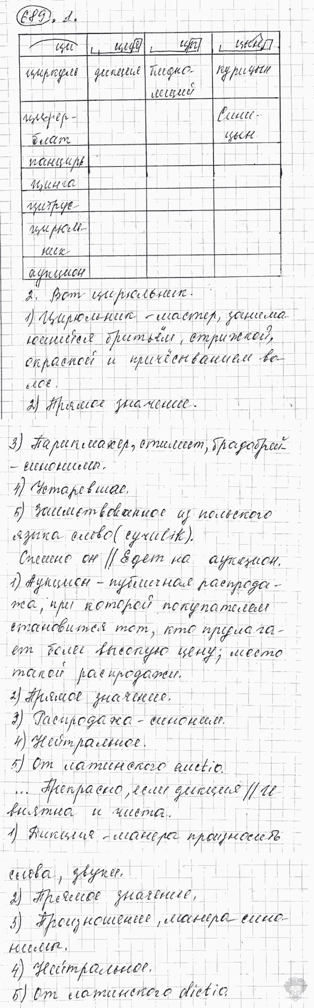 Русский язык, 5 класс, Львова С.И., Львов В.В, 2012 - 2013 -2015, задача: 689
