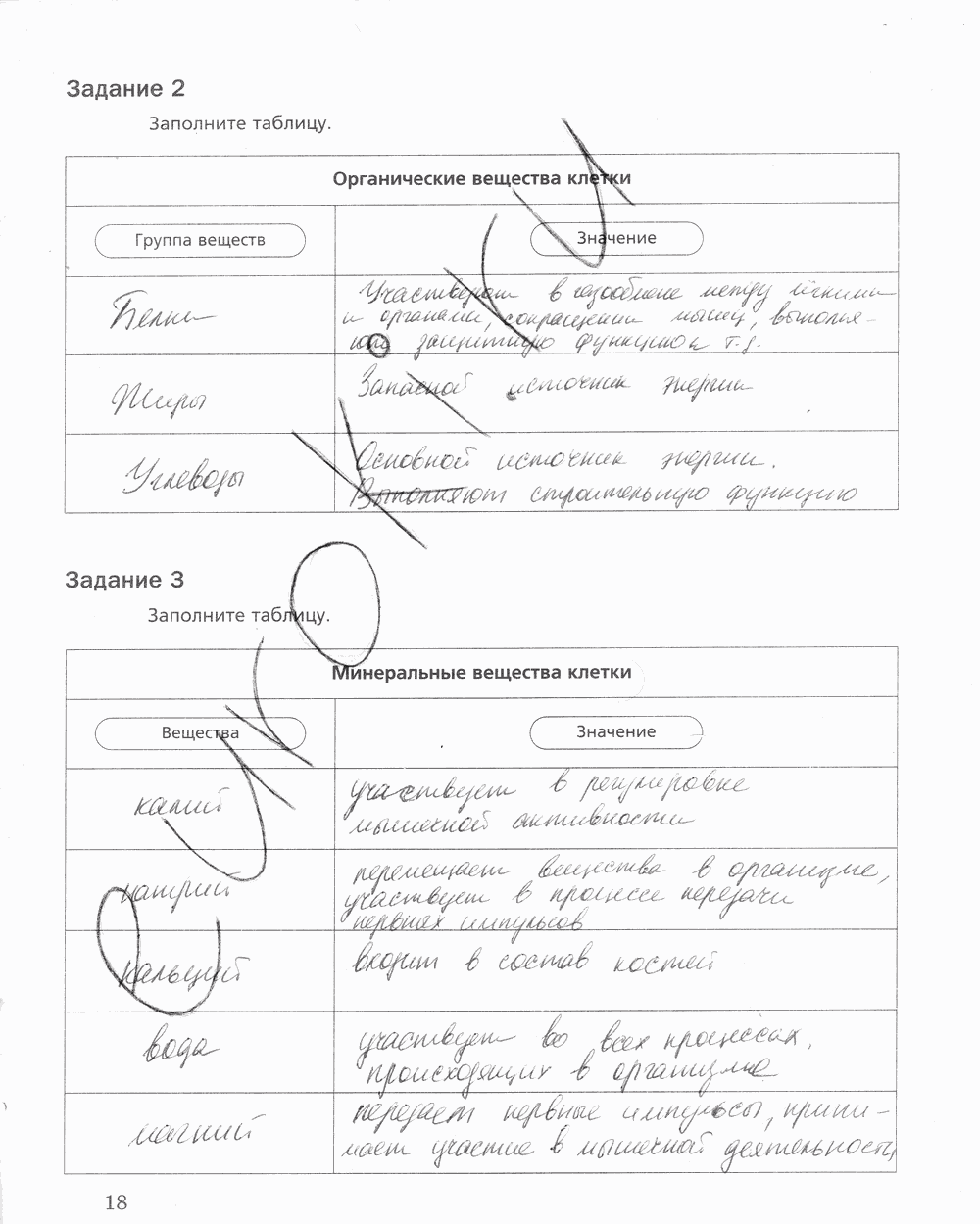 Рабочая тетрадь, 5 класс, Корнилова О.А., Николаев И.В., 2010 - 2015, задание: стр. 18