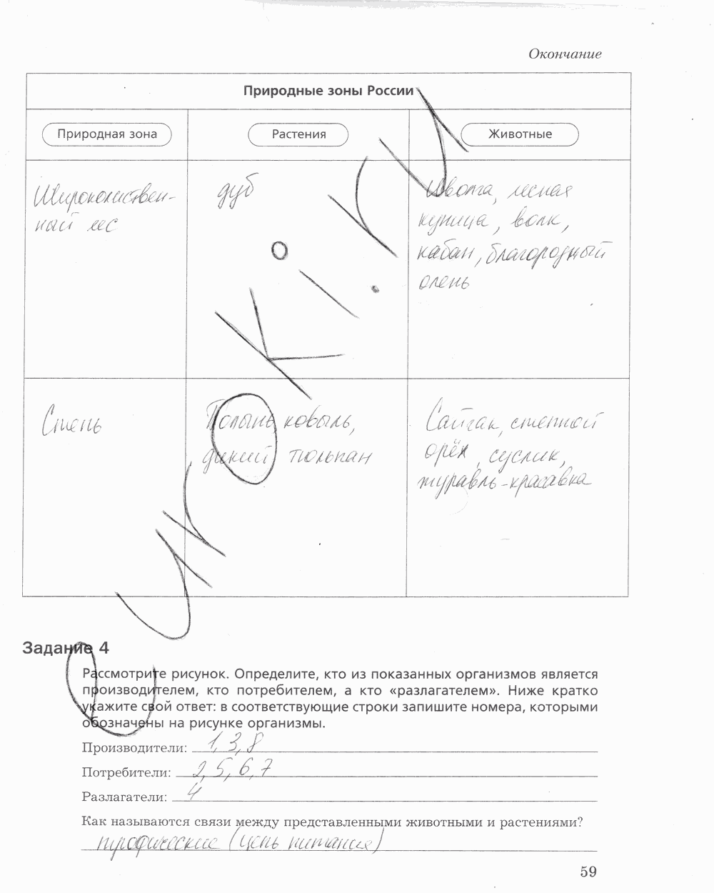 Рабочая тетрадь, 5 класс, Корнилова О.А., Николаев И.В., 2010 - 2015, задание: стр. 59