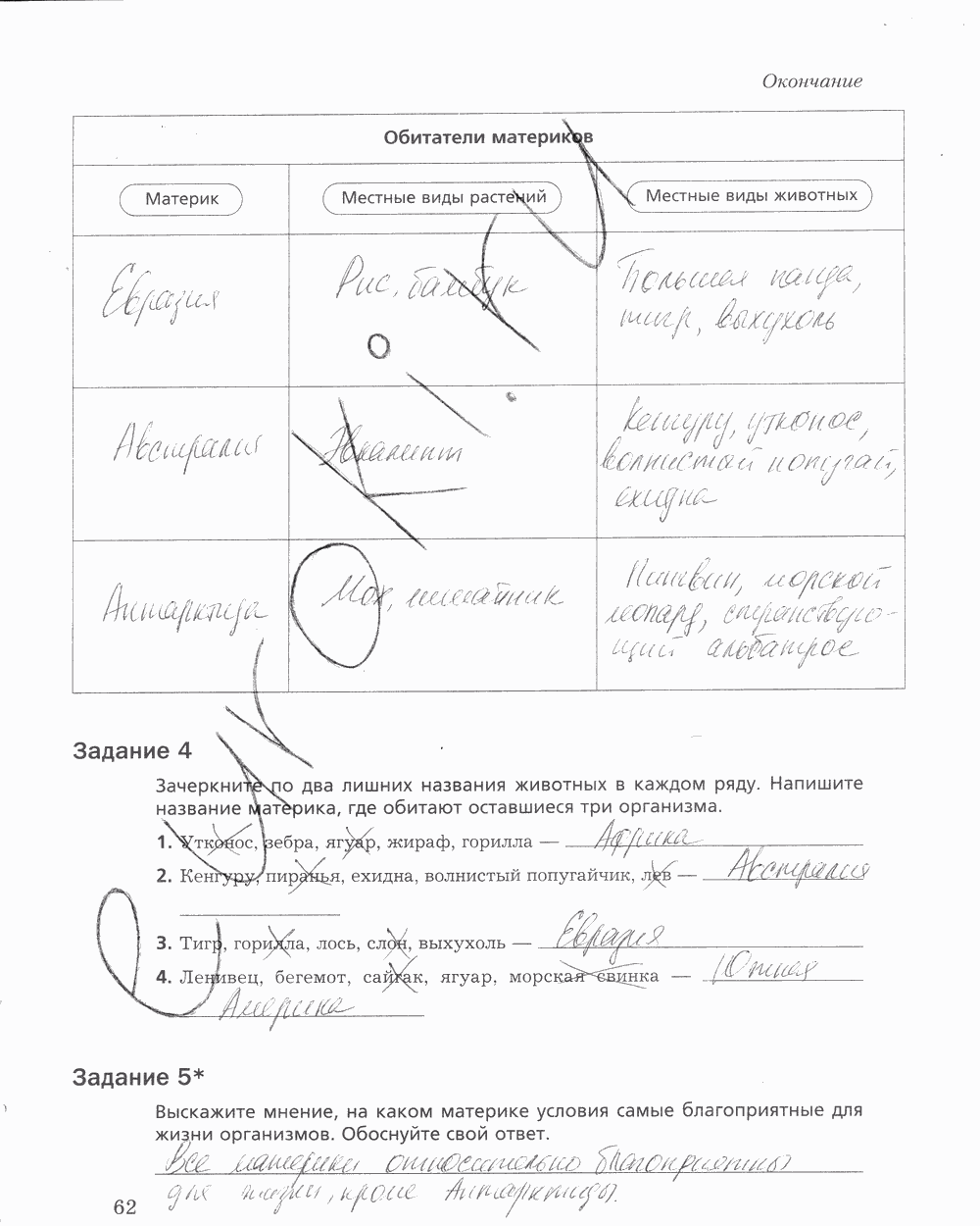 Рабочая тетрадь, 5 класс, Корнилова О.А., Николаев И.В., 2010 - 2015, задание: стр. 62