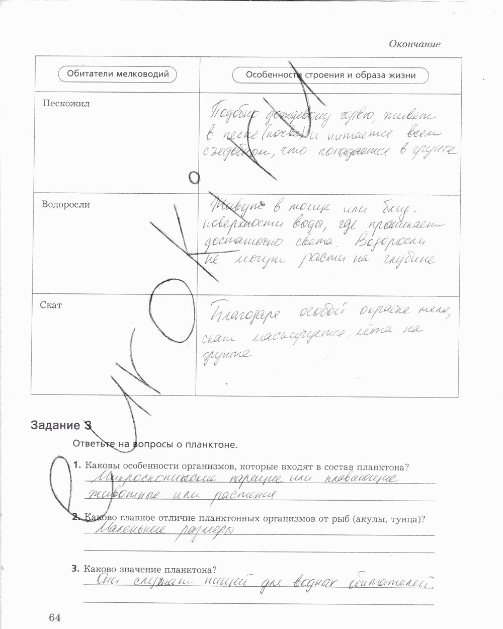 Рабочая тетрадь, 5 класс, Корнилова О.А., Николаев И.В., 2010 - 2015, задание: стр. 64