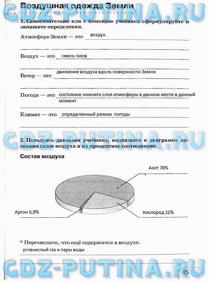 Рабочая тетрадь, 5 класс, Плешаков А.А., Сонин Н.И., 2014 - 2016, задание: 45