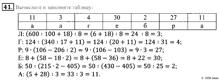 Математика, 5 класс, Зубарева, Мордкович, 2013, §2. Числовые и буквенные выражения Задание: 41