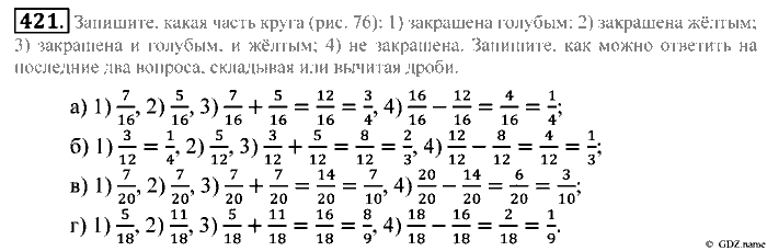 Математика, 5 класс, Зубарева, Мордкович, 2013, §24. Сложение и вычитание обыкновенных дробей Задание: 421