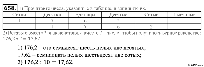 Математика, 5 класс, Зубарева, Мордкович, 2013, §39. Умножение и деление десятичной дроби на 10, 100, 1000 и т. д Задание: 658