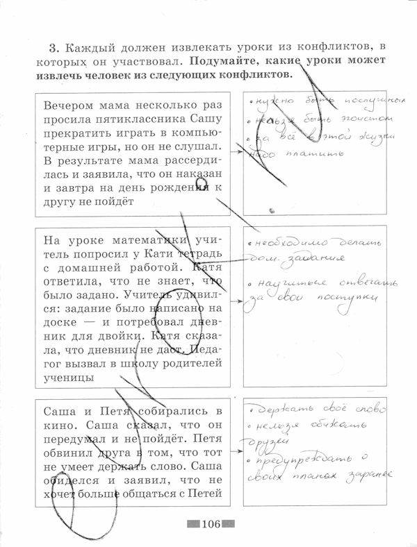 Обществознание, 5 класс, Хромова И.С, 2015, задание: стр. 106
