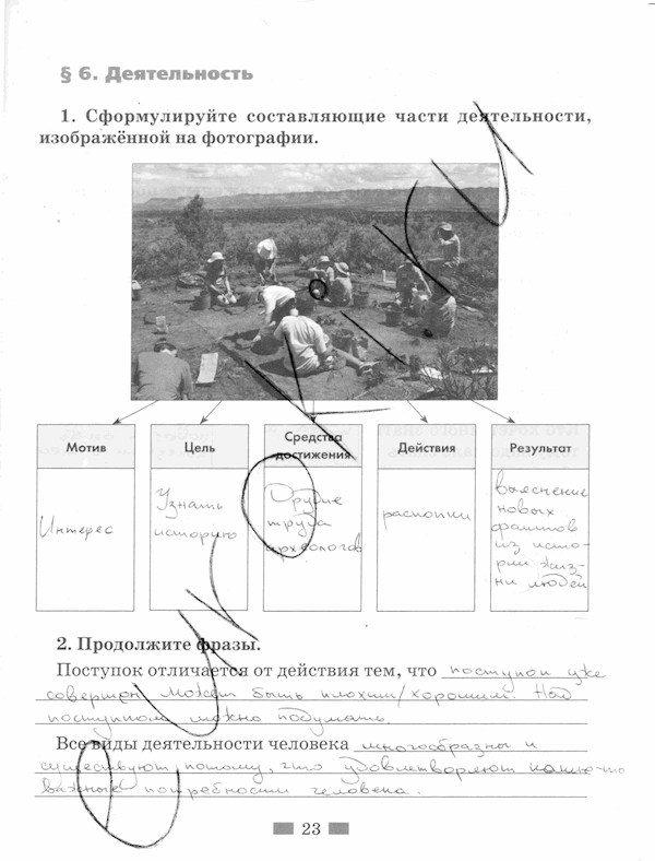 Обществознание, 5 класс, Хромова И.С, 2015, задание: стр. 23