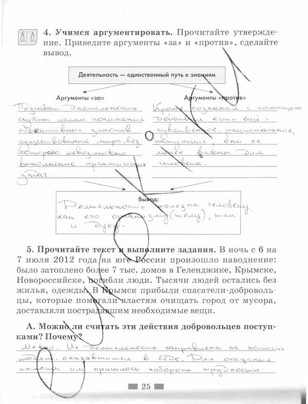 Обществознание, 5 класс, Хромова И.С, 2015, задание: стр. 25