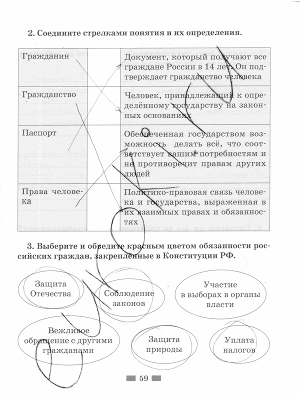 Обществознание, 5 класс, Хромова И.С, 2015, задание: стр. 59