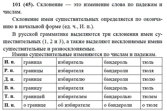 Русский язык, 6 класс, М.М. Разумовская, 2009 - 2011, задача: 101(45)