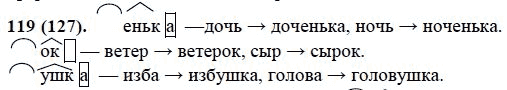 Русский язык, 6 класс, М.М. Разумовская, 2009 - 2011, задача: 119(127)