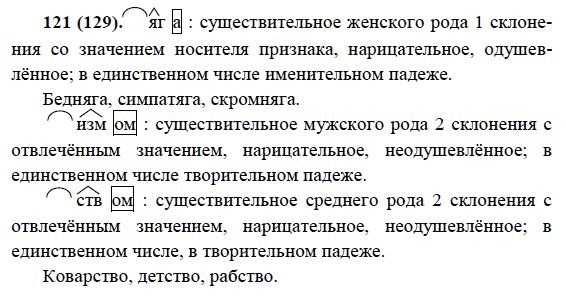 Русский язык, 6 класс, М.М. Разумовская, 2009 - 2011, задача: 121(129)