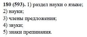 Русский язык, 6 класс, М.М. Разумовская, 2009 - 2011, задача: 180(593)