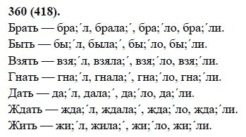 Русский язык, 6 класс, М.М. Разумовская, 2009 - 2011, задача: 360(418)