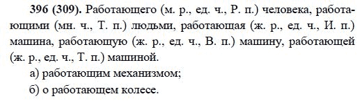 Русский язык, 6 класс, М.М. Разумовская, 2009 - 2011, задача: 396(309)