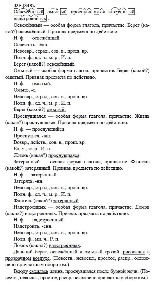 Русский язык, 6 класс, М.М. Разумовская, 2009 - 2011, задача: 435(348)