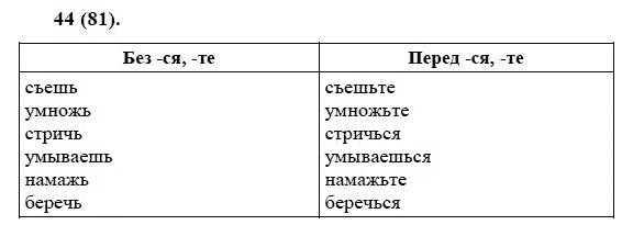 Русский язык, 6 класс, М.М. Разумовская, 2009 - 2011, задача: 44(81)