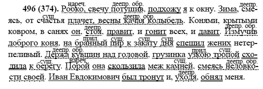 Русский язык, 6 класс, М.М. Разумовская, 2009 - 2011, задача: 496(374)