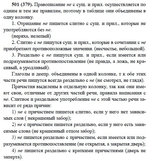 Русский язык, 6 класс, М.М. Разумовская, 2009 - 2011, задача: 501(379)