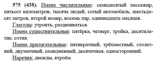 Русский язык, 6 класс, М.М. Разумовская, 2009 - 2011, задача: 575(738)
