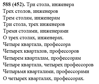 Русский язык, 6 класс, М.М. Разумовская, 2009 - 2011, задача: 588(452)
