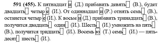 Русский язык, 6 класс, М.М. Разумовская, 2009 - 2011, задача: 591(455)