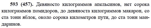 Русский язык, 6 класс, М.М. Разумовская, 2009 - 2011, задача: 593(457)