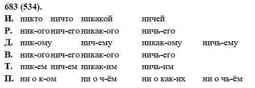 Русский язык, 6 класс, М.М. Разумовская, 2009 - 2011, задача: 683(534)
