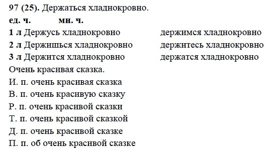 Русский язык, 6 класс, М.М. Разумовская, 2009 - 2011, задача: 97(25)