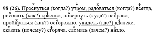 Русский язык, 6 класс, М.М. Разумовская, 2009 - 2011, задача: 98(26)